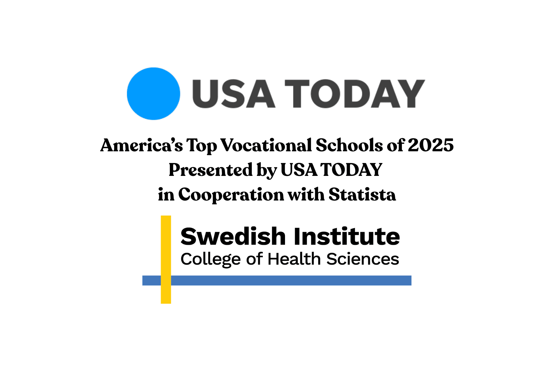 Swedish Institute Awarded on USA TODAY’s America’s Top Vocational Schools 2025 List